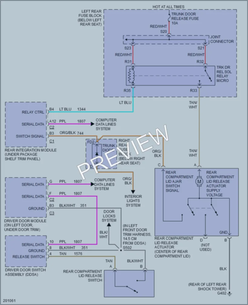 2005 Cadillac CTS Trunk Tailgate Fuel Door wiring diagram preview