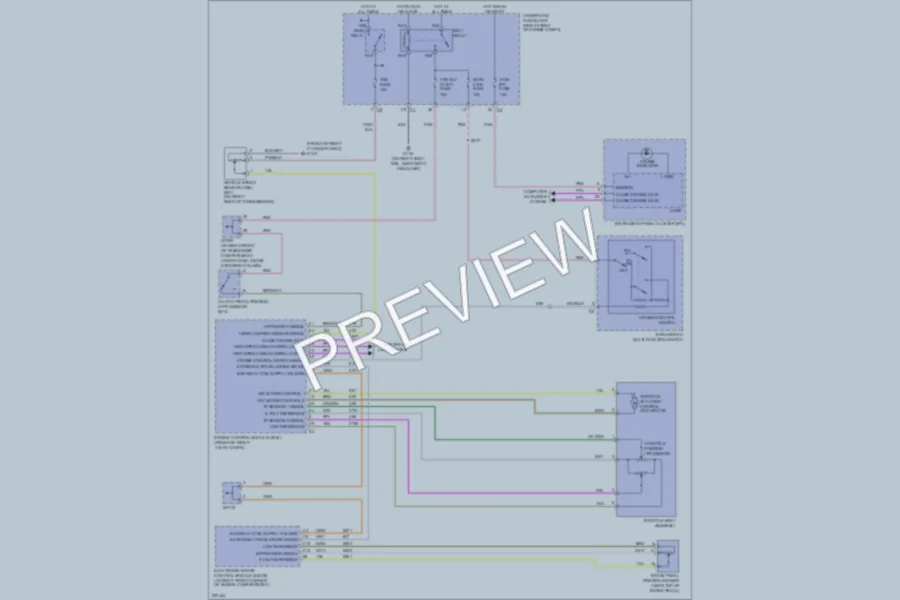 2005 Cadillac CTSV Cruise Control wiring diagram preview