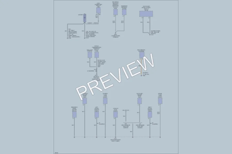 2005 Cadillac CTSV Ground Distribution wiring diagram preview