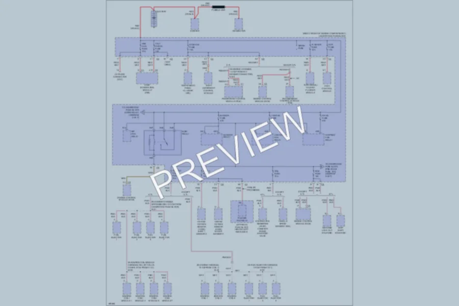 2005 Cadillac CTSV Power Distribution wiring diagram preview