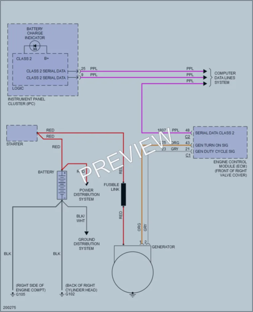2005 Cadillac CTSV Starting Charging wiring diagram preview