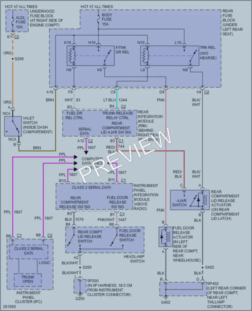 2005 Cadillac DeVille Trunk Tailgate Fuel Door wiring diagram preview