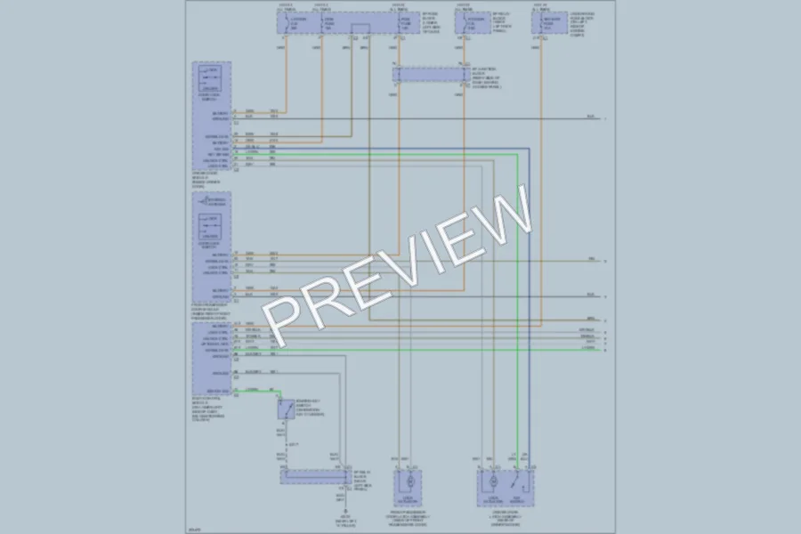 2005 Cadillac EscaladeEXT Power Door Locks wiring diagram preview