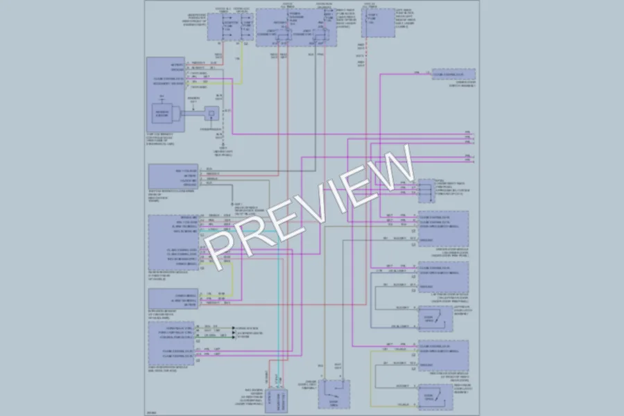 2005 Cadillac SRX Anti Theft wiring diagram preview