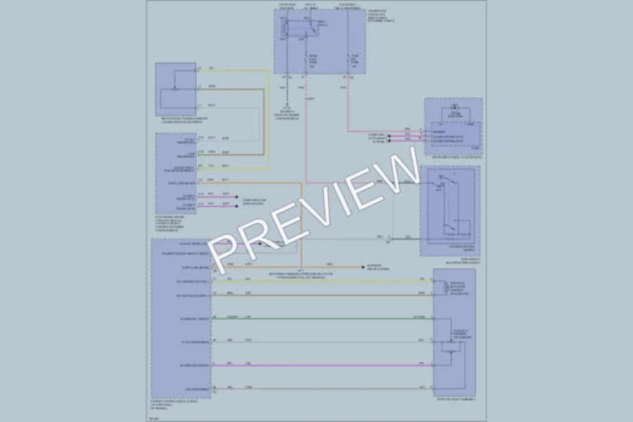 2005 Cadillac SRX Cruise Control wiring diagram preview