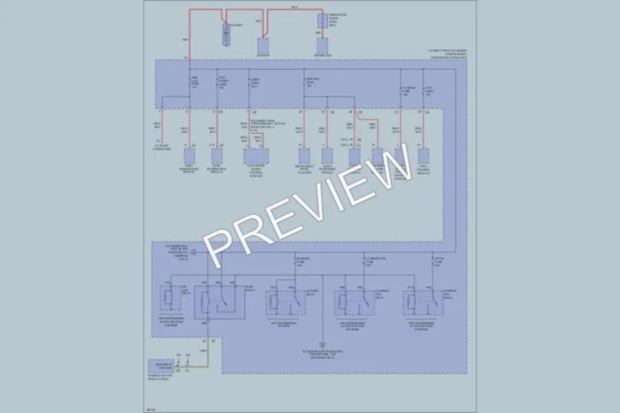 2005 Cadillac SRX Power Distribution wiring diagram preview