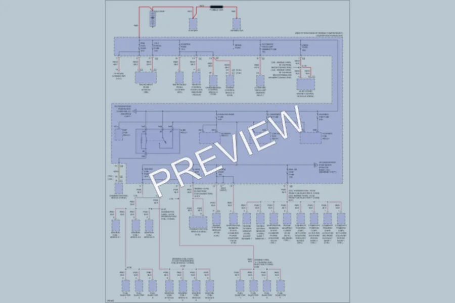 2005 Cadillac STS Power Distribution wiring diagram preview