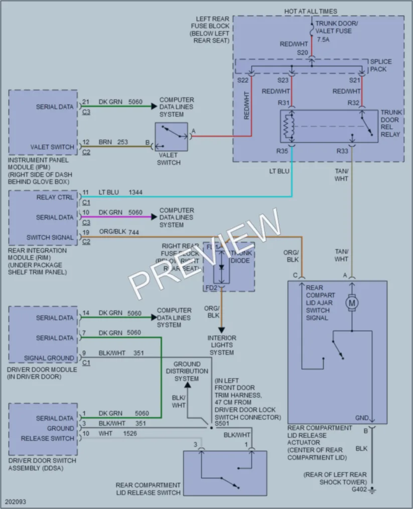 2005 Cadillac STS Trunk Tailgate Fuel Door wiring diagram preview
