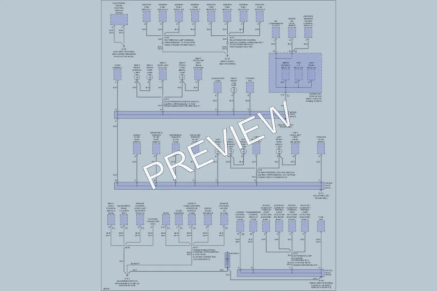 2005 Cadillac XLR Ground Distribution wiring diagram preview