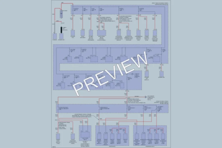 2005 Cadillac XLR Power Distribution wiring diagram preview