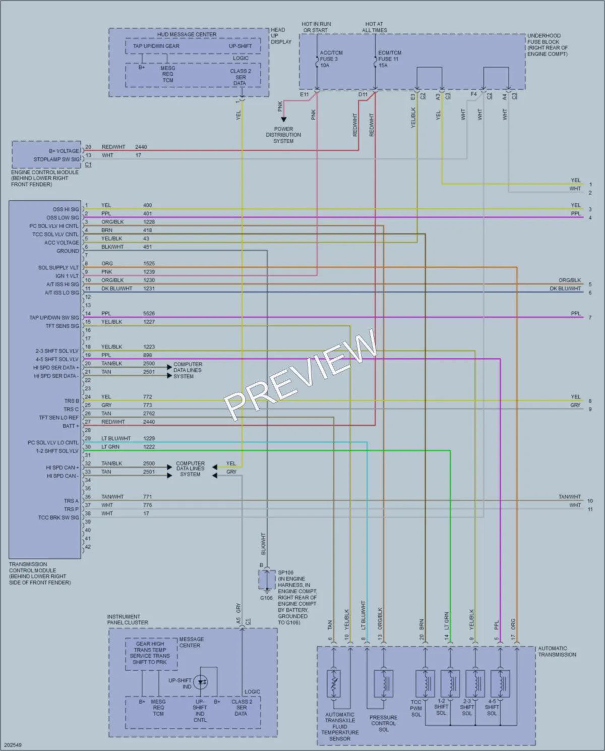 2005 Cadillac XLR Transmission wiring diagram preview