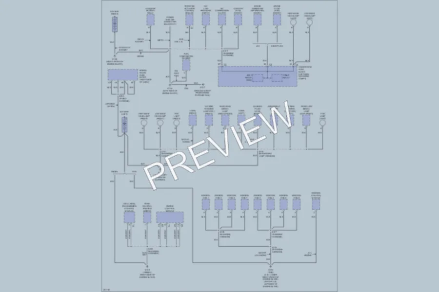 2005 Chevrolet 1500 Ground Distribution wiring diagram preview