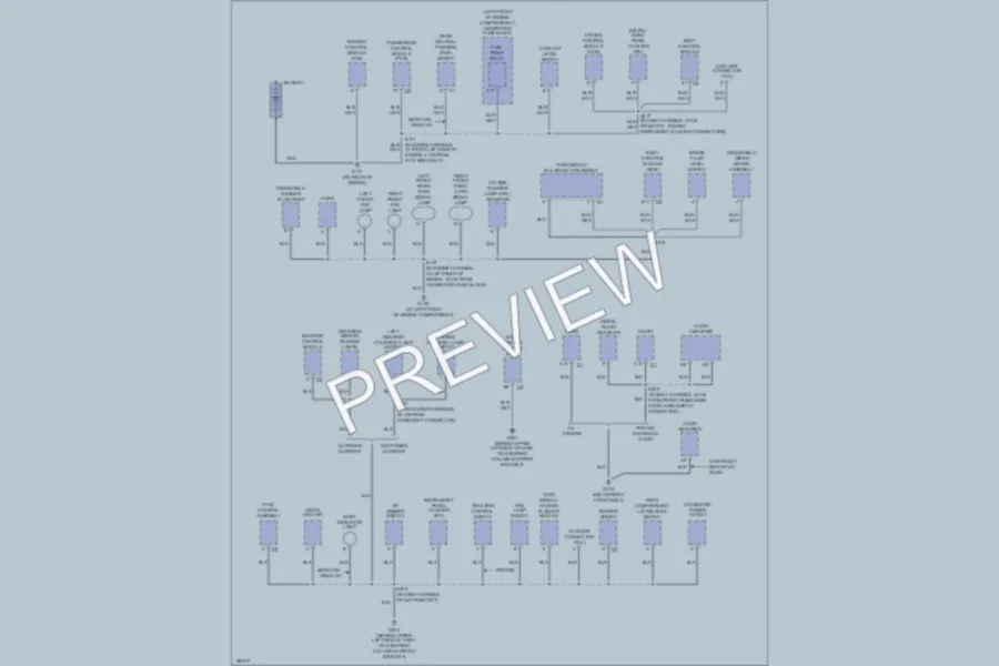 2005 Chevrolet Cavalier Ground Distribution wiring diagram preview