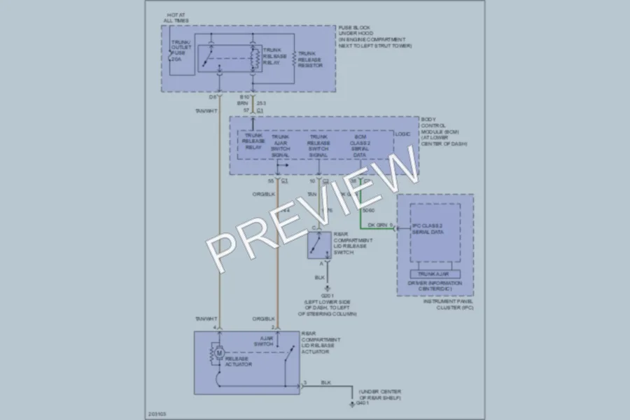 2005 Chevrolet Cobalt Trunk Tailgate Fuel Door wiring diagram preview