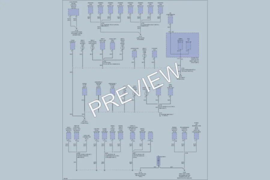 2005 Chevrolet Corvette Ground Distribution wiring diagram preview