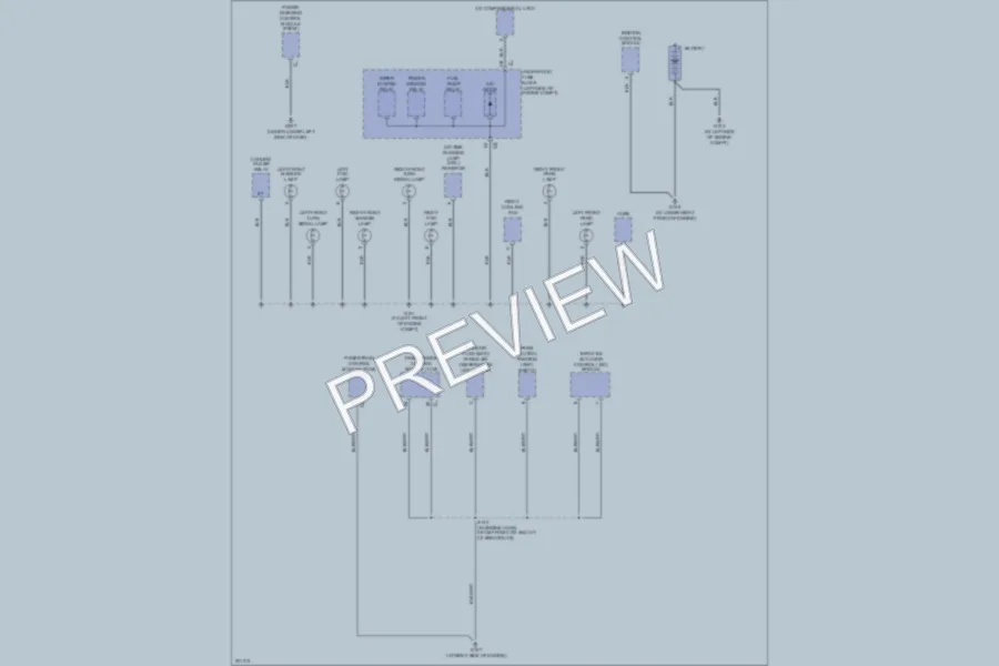 2005 Chevrolet Equinox Ground Distribution wiring diagram preview