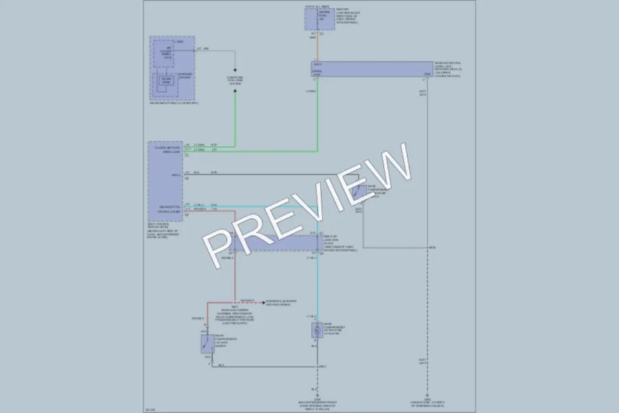 2005 Chevrolet Impala Trunk Tailgate Fuel Door wiring diagram preview