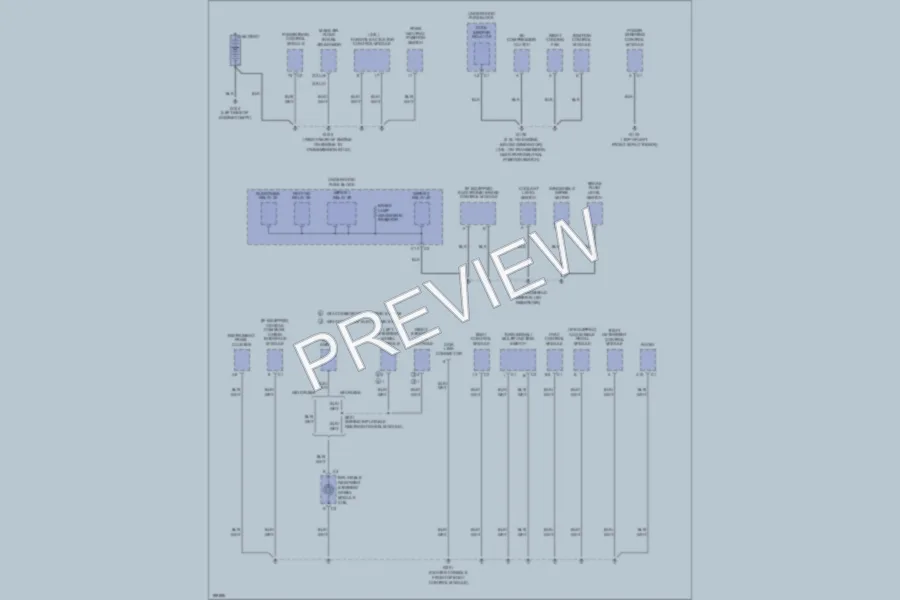 2005 Chevrolet Malibu Ground Distribution wiring diagram preview