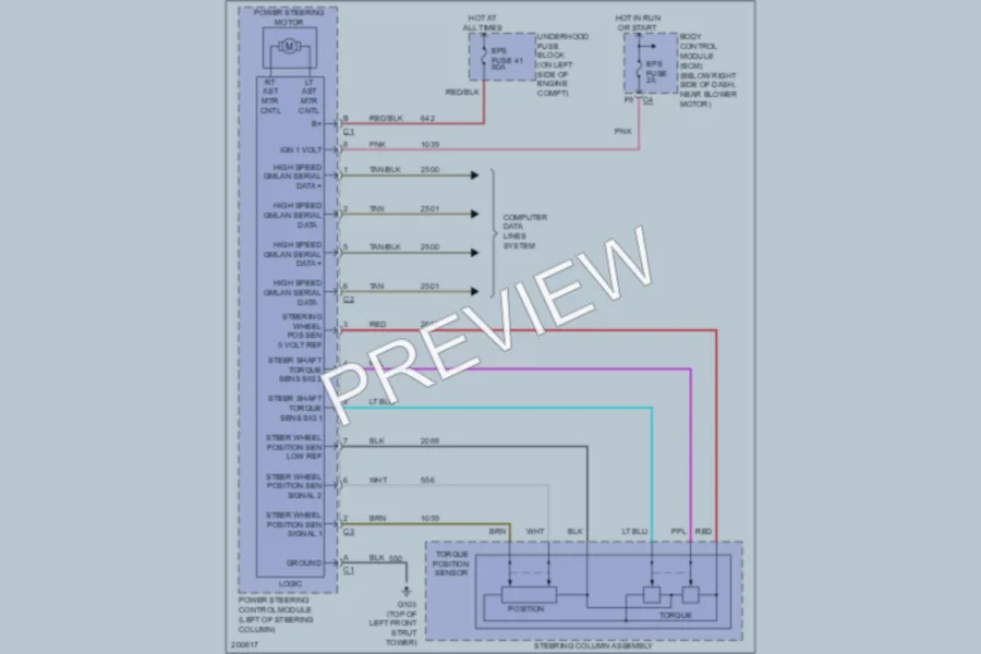 2005 Chevrolet MalibuMaxx Electronic Power Steering wiring diagram preview