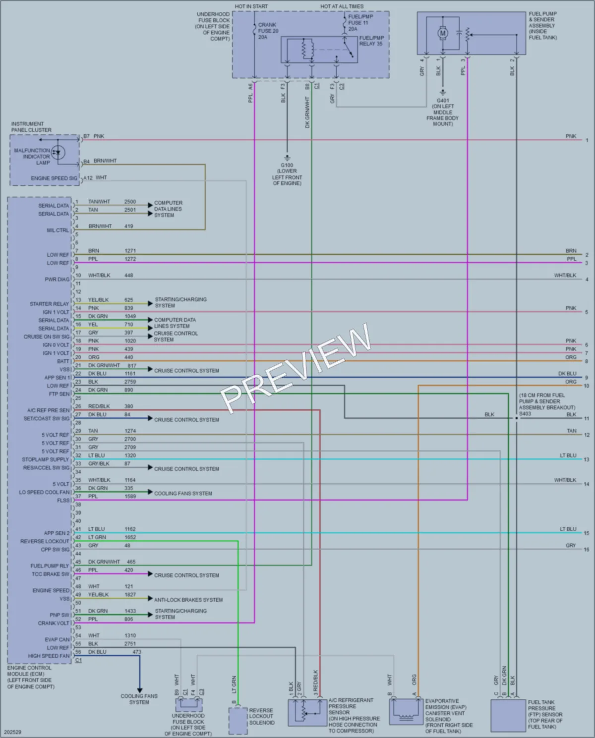 2005 Chevrolet SSR Engine Performance wiring diagram preview