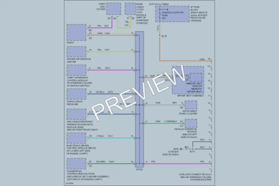 2005 Chevrolet Venture Computer Data Lines wiring diagram preview