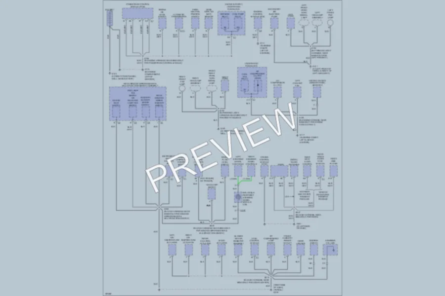 2005 Chevrolet Venture Ground Distribution wiring diagram preview