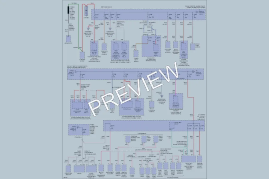 2005 Chrysler PTCruiser Power Distribution wiring diagram preview