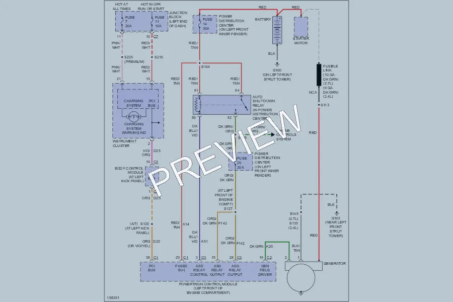 2005 Chrysler 2D Convertible Starting Charging wiring diagram preview