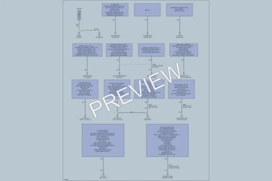 2005 Chrysler 2D Coupe Ground Distribution wiring diagram preview