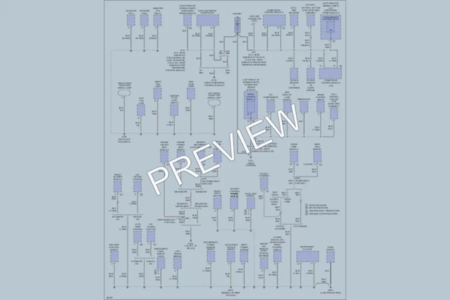 2005 Dodge GrandCaravan Ground Distribution wiring diagram preview