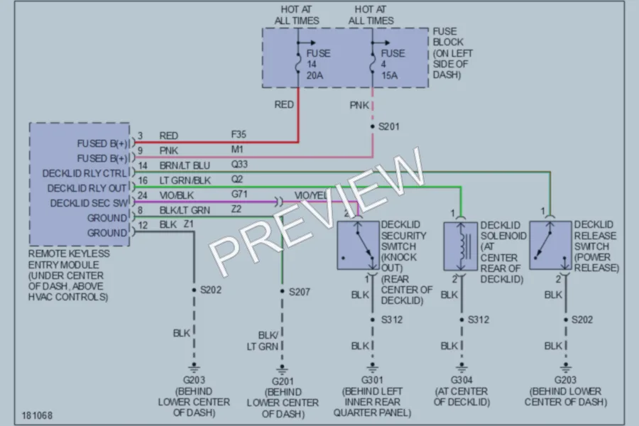 2005 Dodge Neon Trunk Tailgate Fuel Door wiring diagram preview