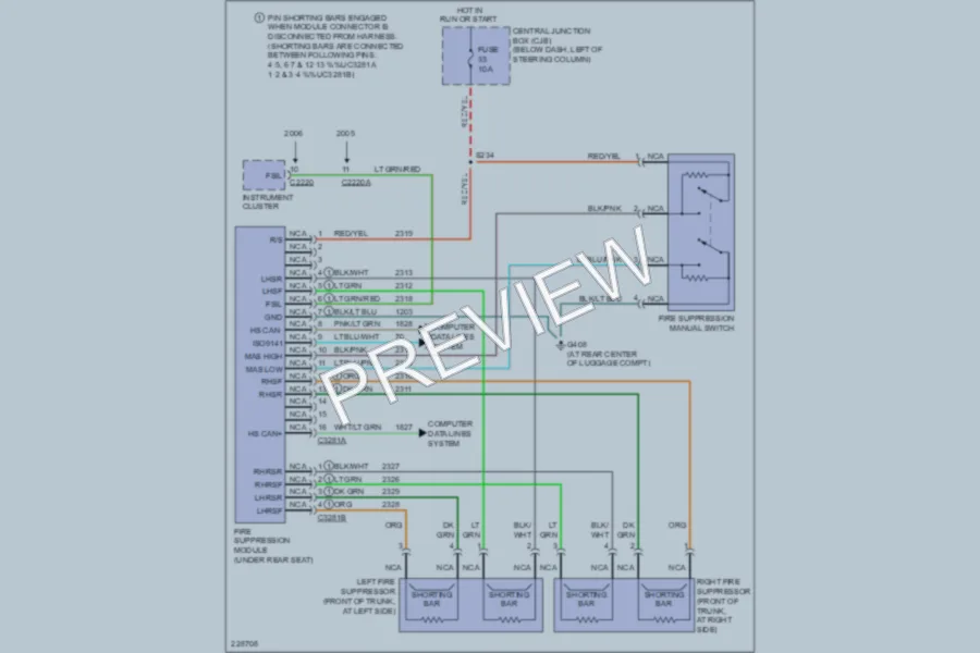 2005 Ford CrownVictoria Emergency Vehicle Systems wiring diagram preview