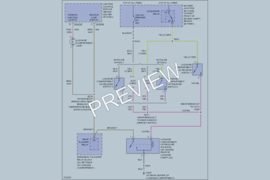 2005 Ford CrownVictoria Trunk Tailgate Fuel Door wiring diagram preview