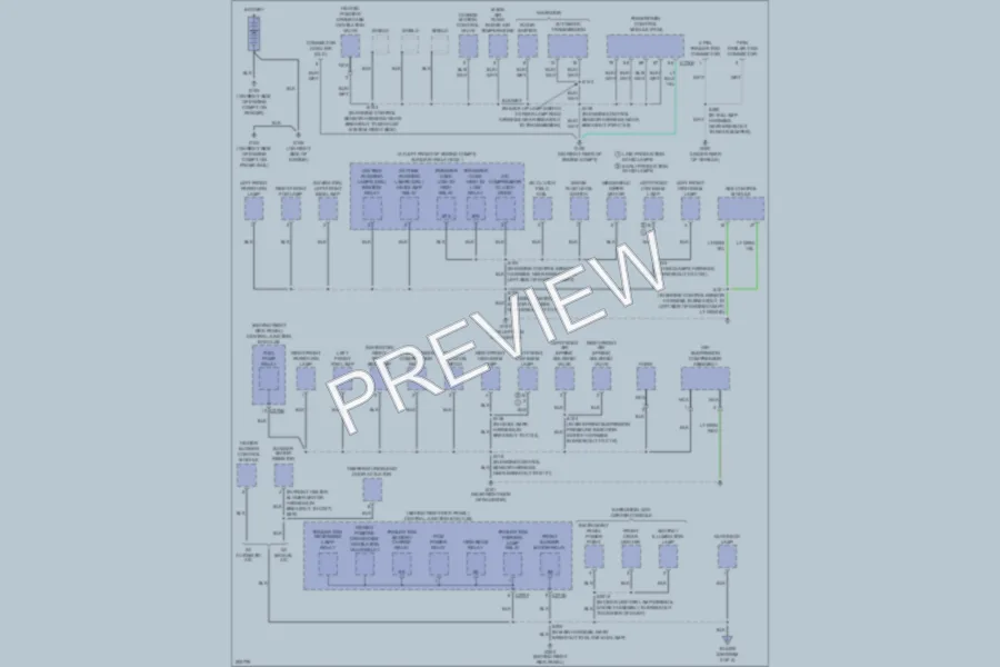 2005 Ford Expedition Ground Distribution wiring diagram preview