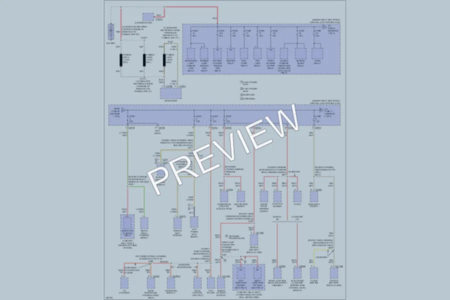 2005 Ford Expedition Power Distribution wiring diagram preview