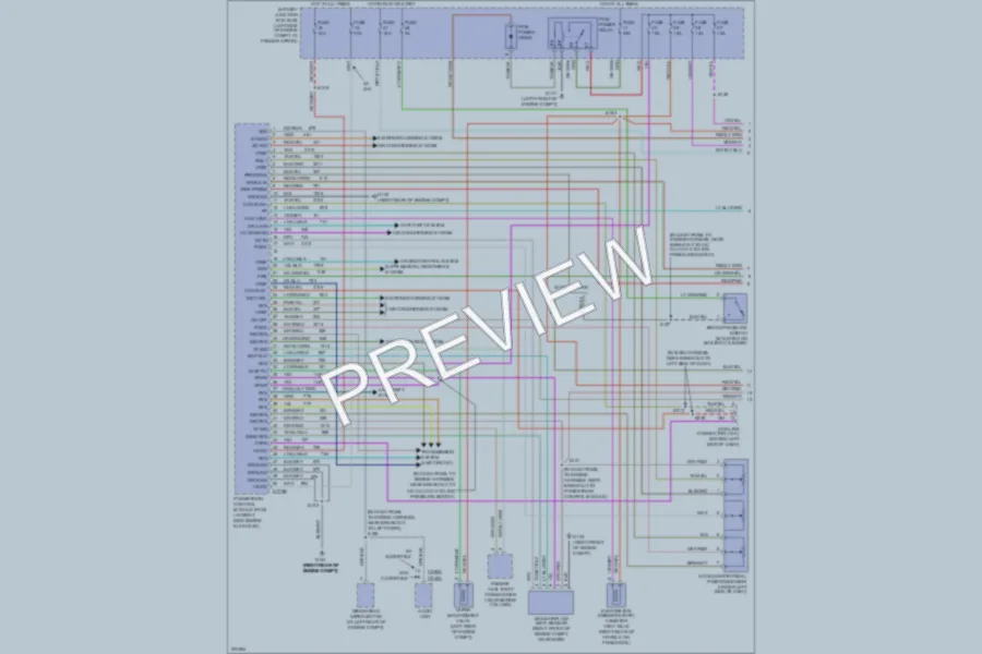 2005 Ford Explorer Engine Performance wiring diagram preview