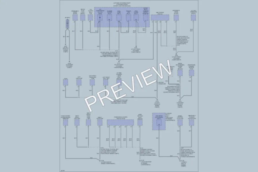 2005 Ford ExplorerSportTrac Ground Distribution wiring diagram preview