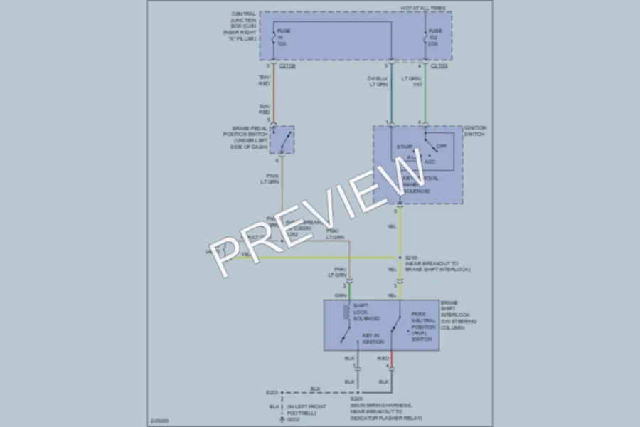 2005 Ford F150 Shift Interlock wiring diagram preview