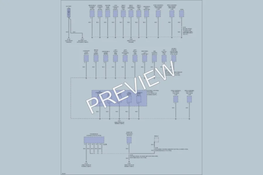 2005 Ford FiveHundred Ground Distribution wiring diagram preview