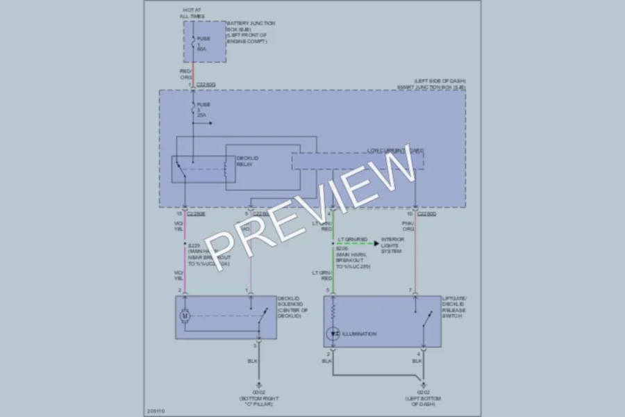 2005 Ford FiveHundred Trunk Tailgate Fuel Door wiring diagram preview