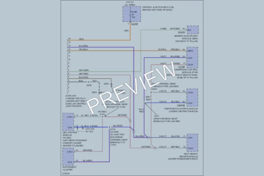 2005 Ford Focus Computer Data Lines wiring diagram preview