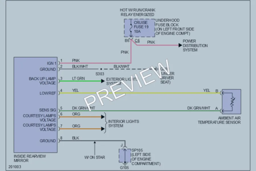 2005 GMC Canyon Power Mirrors wiring diagram preview