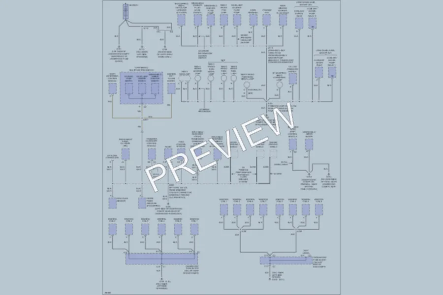 2005 GMC Envoy Ground Distribution wiring diagram preview