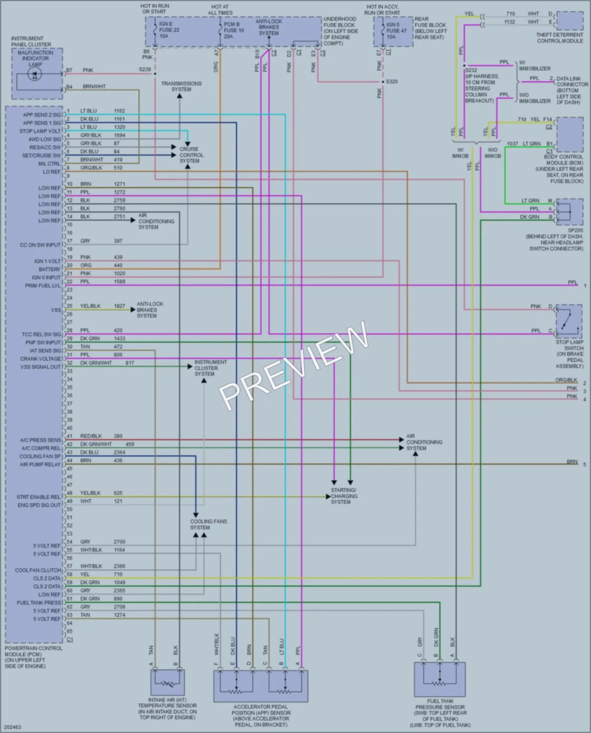 2005 GMC EnvoyXL Engine Performance wiring diagram preview