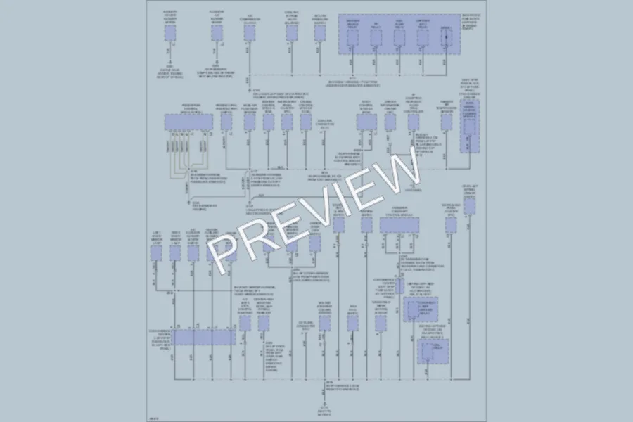 2005 GMC Safari Ground Distribution wiring diagram preview