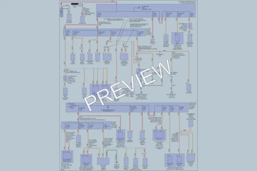 2005 GMC Safari Power Distribution wiring diagram preview