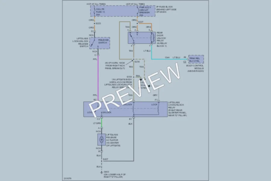 2005 GMC Safari Trunk Tailgate Fuel Door wiring diagram preview