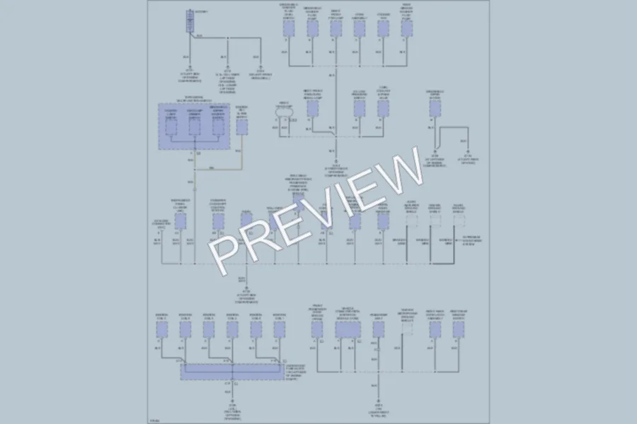 2005 Isuzu Ascender Ground Distribution wiring diagram preview