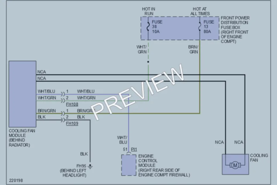2005 Jaguar SType Cooling Fan wiring diagram preview