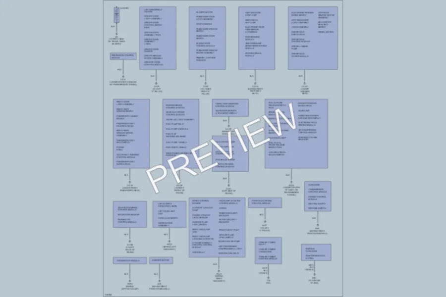 2005 Jaguar SType Ground Distribution wiring diagram preview